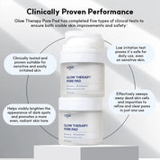 Two white Glow Therapy Pore Pad jars centered on a light gray background with marketing text and callout bubbles around them. The image is a promotional graphic emphasizing clinically proven performance.