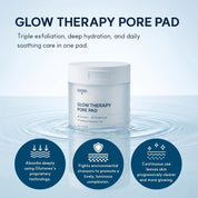 A jar of Glow Therapy Pore Pad centered over a light blue water-like background with ripple effects. Large text at the top reads 'GLOW THERAPY PORE PAD,' with three dark blue circular feature icons at the bottom describing deep absorption, environmental stress protection, and continued skin clarity.